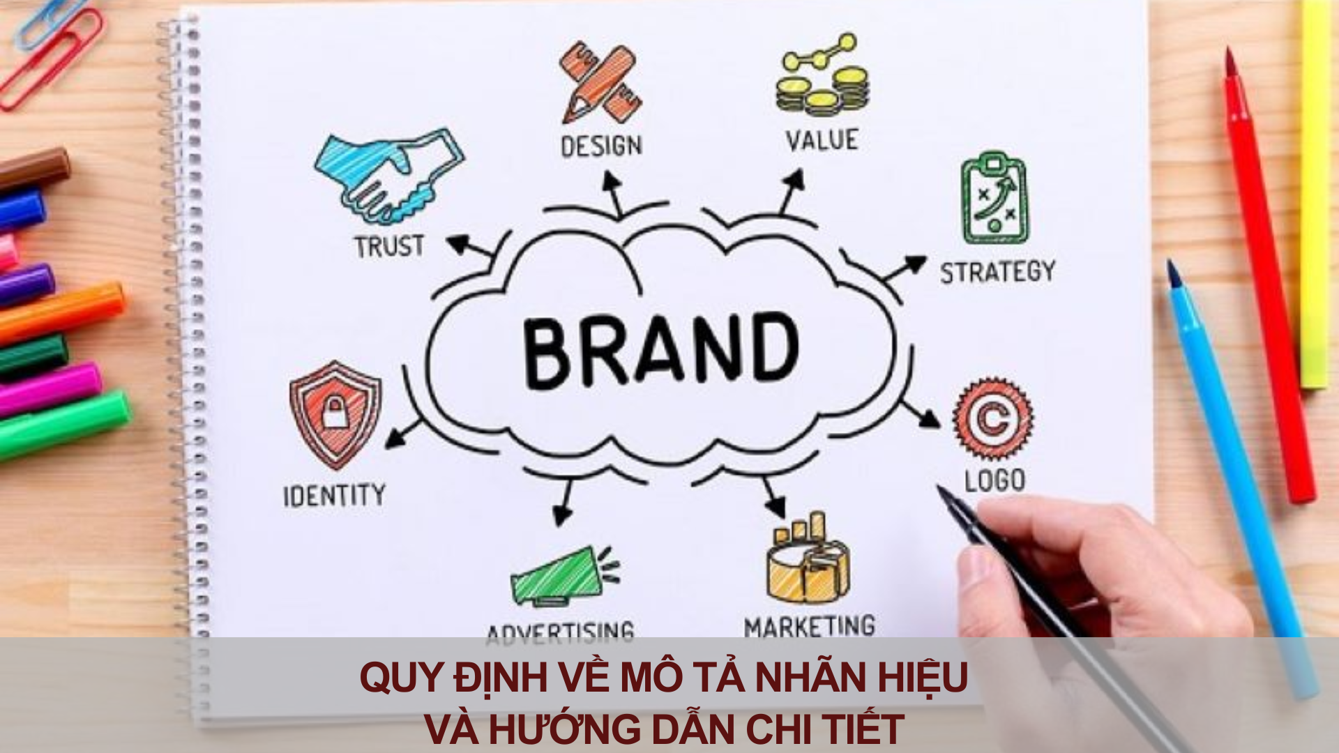 Mo ta nhan hieu