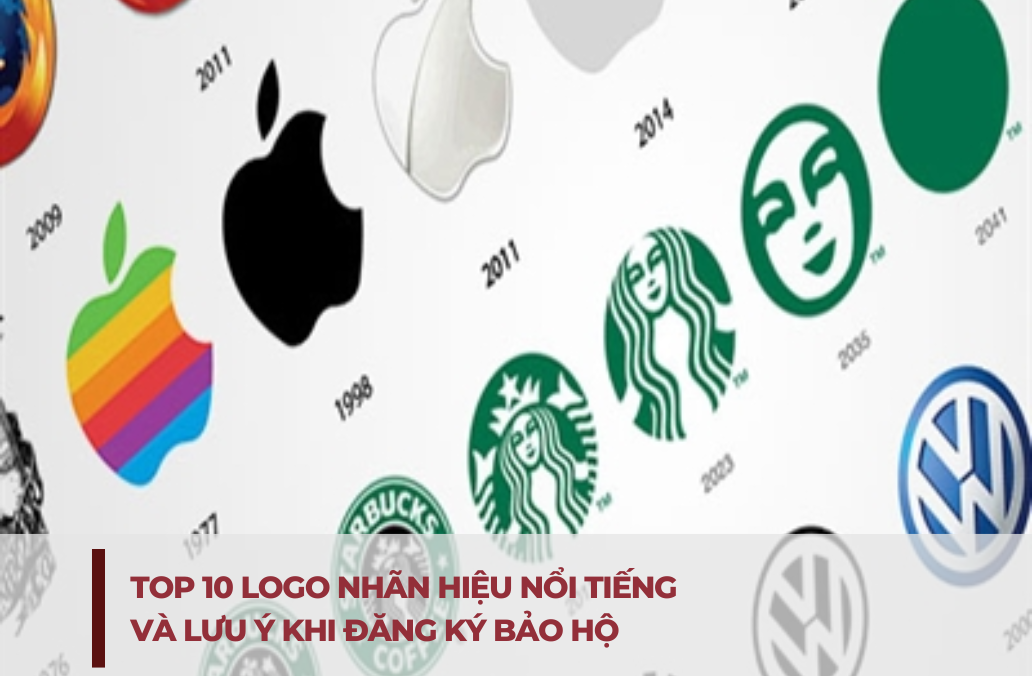 Logo nhan hieu noi tieng