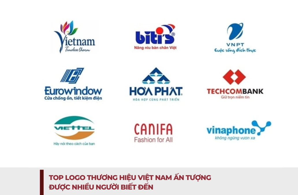 Logo thuong hieu viet nam