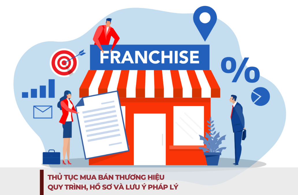 Thu tuc mua ban thuong hieu